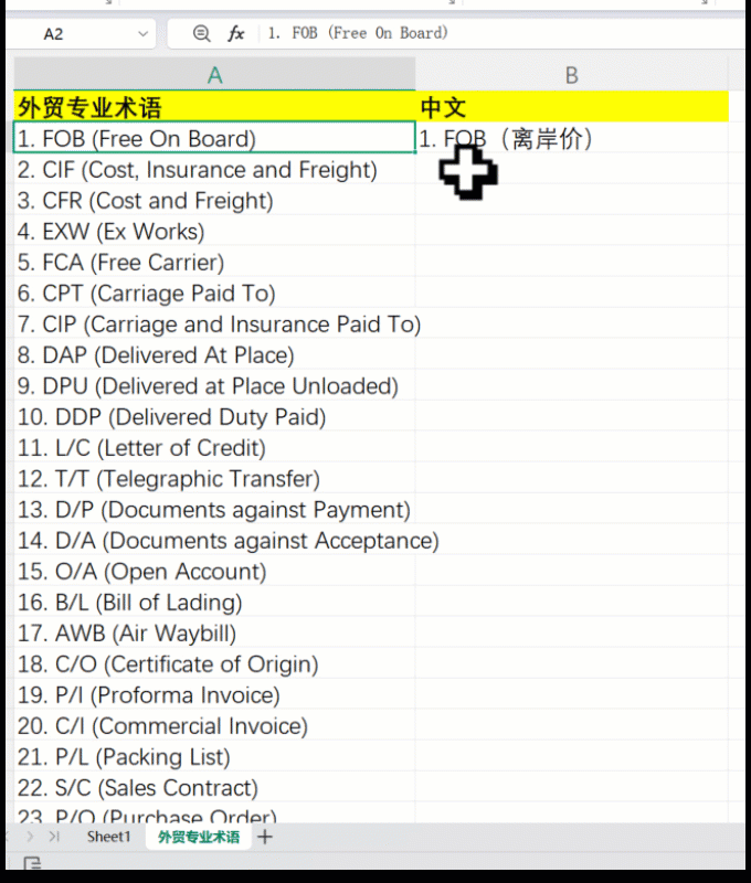 翻译公式Fanyi.gif